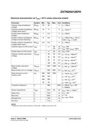 ZXTN25012EFHTA datasheet.datasheet_page 4