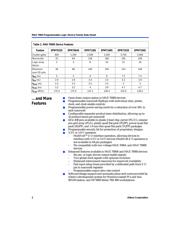 BLM18AG601SN1J datasheet.datasheet_page 2