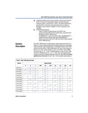 BLM18AG601SN1J datasheet.datasheet_page 3