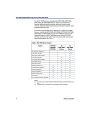 BLM18AG601SN1J datasheet.datasheet_page 4