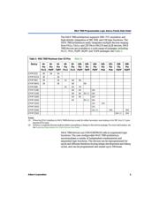 BLM18AG601SN1J datasheet.datasheet_page 5