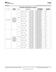 TL4050B41IDBZT datasheet.datasheet_page 3