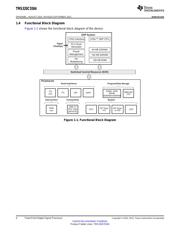 TMS320C5504 datasheet.datasheet_page 4