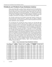 TPS7133QPWR datasheet.datasheet_page 6