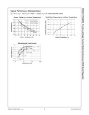 FAN2012IMPX 数据规格书 5