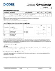 PI3B3245QEX datasheet.datasheet_page 3