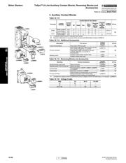 LU2MB0B datasheet.datasheet_page 1