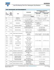 CRCW1206200RFKTA 数据规格书 6