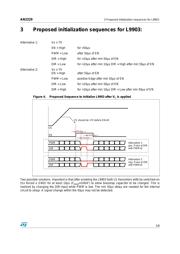 L9903TR datasheet.datasheet_page 5