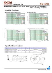 RG2012P-1211-P-T1 datasheet.datasheet_page 3