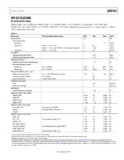 AD9164BBCAZ datasheet.datasheet_page 4