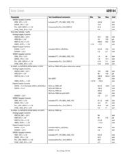 AD9164 datasheet.datasheet_page 6