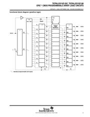 TIC106D datasheet.datasheet_page 3