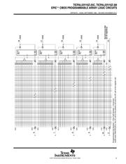 PAL22V10Z-25CJTL datasheet.datasheet_page 5