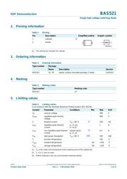 BAS521 datasheet.datasheet_page 3