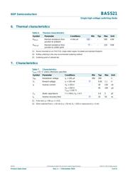 BAS521 datasheet.datasheet_page 4