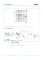 BAS521 datasheet.datasheet_page 6