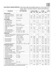 UC2824DWTR datasheet.datasheet_page 3