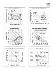 UC2824DWTR datasheet.datasheet_page 5