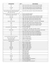 MAX2829EVKIT 数据规格书 6