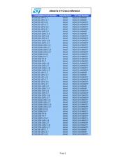 24AA04-I/ST datasheet.datasheet_page 1