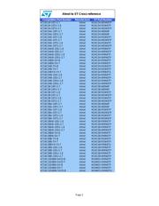 24LC025T-E/ST datasheet.datasheet_page 2