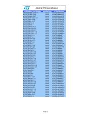 24LC025-E/ST datasheet.datasheet_page 3