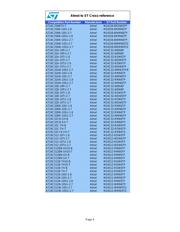 24AA04-I/ST datasheet.datasheet_page 4