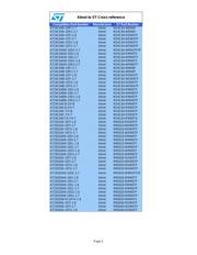 24LC025-E/ST datasheet.datasheet_page 5