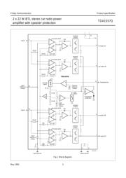 TDA1557 datasheet.datasheet_page 3