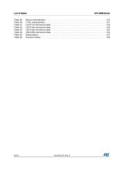 SPC560B54L3C6E0X datasheet.datasheet_page 6