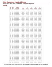 D105F391JO3F 数据规格书 2