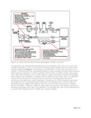 MAX2754EUA+ datasheet.datasheet_page 2