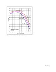 MAX2754EUA+ datasheet.datasheet_page 6