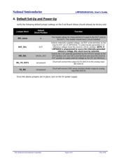 LMP92018SQEVAL/NOPB 数据规格书 5