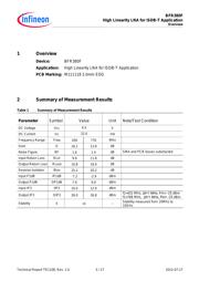 BFR380F datasheet.datasheet_page 5
