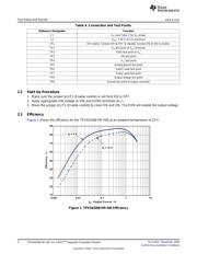 TPS54326EVM-540 datasheet.datasheet_page 4