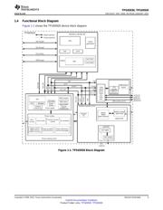 TPS65920BZCH datasheet.datasheet_page 3