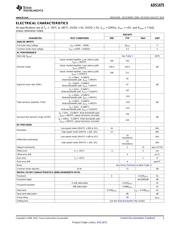 ADS1675IPAG 数据规格书 3