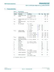 PBHV9215Z,115 datasheet.datasheet_page 6