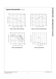 KSC3503DS datasheet.datasheet_page 4