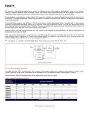 FS6377-01IG-XTD datasheet.datasheet_page 4