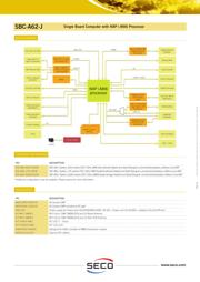 SYS-A62-QUAD-CLCW datasheet.datasheet_page 2