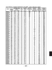 P4SMA150 datasheet.datasheet_page 2