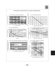 P4SMA150 datasheet.datasheet_page 4