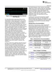 INA240A3PWR datasheet.datasheet_page 2