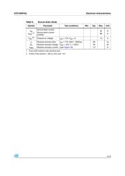 STD18NF03L 数据规格书 5