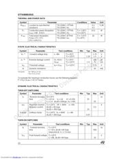 STTA806D datasheet.datasheet_page 2