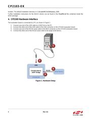 CP2103 datasheet.datasheet_page 2