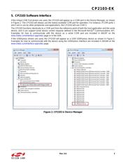 CP2103 datasheet.datasheet_page 3